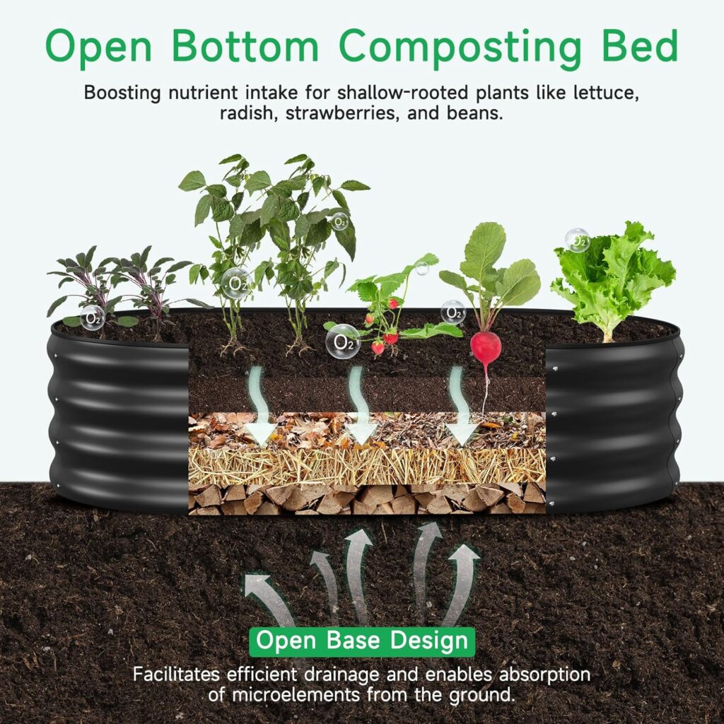 GreatBuddy 4x2x1ft Raised Garden Bed Kit for Outdoor, Metal Planter Box for Vegetable, Flower, Fruit, Open-Base Design, Black